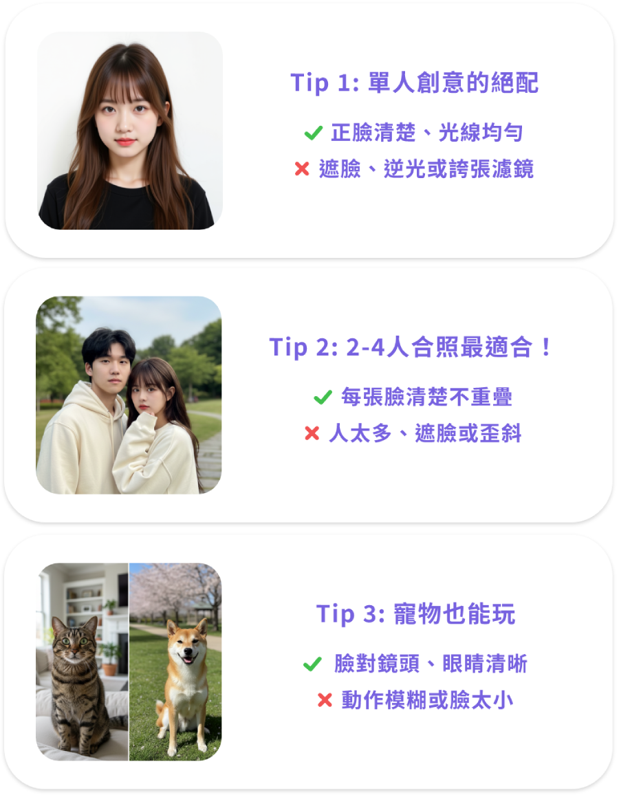 上傳照片示意圖