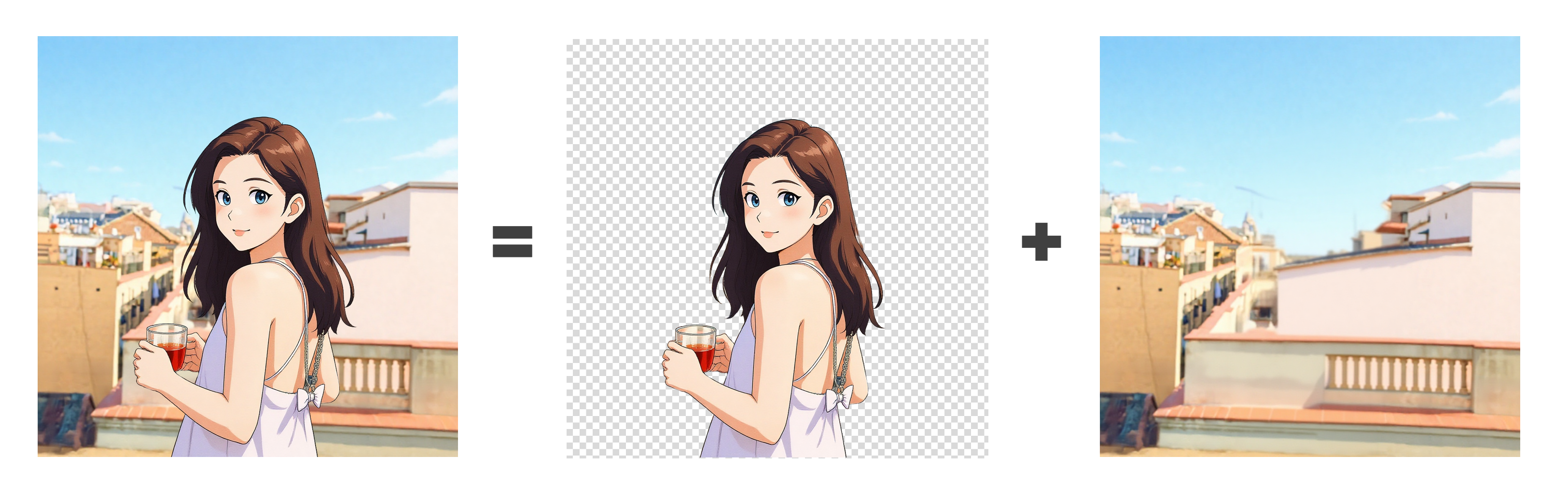 智慧圖層分割示意圖